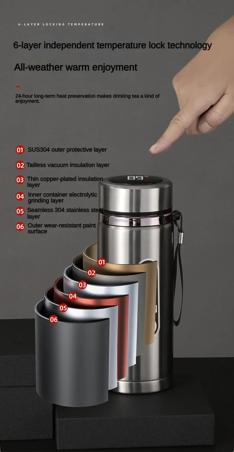 HydraBottle Pro