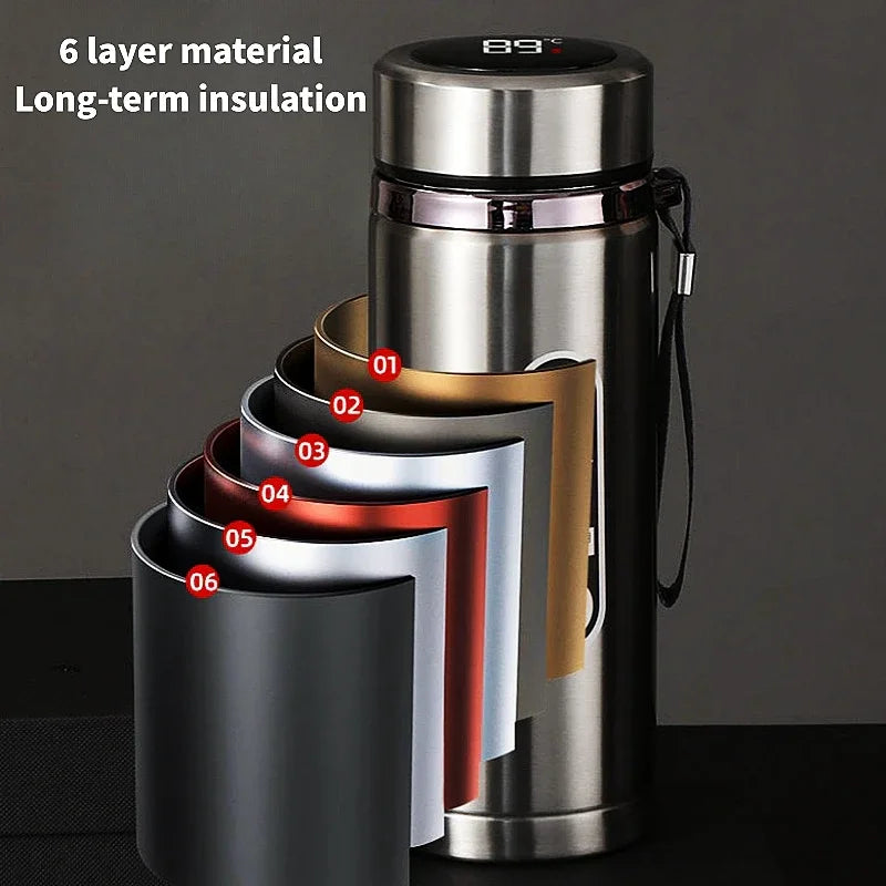 HydraBottle Pro